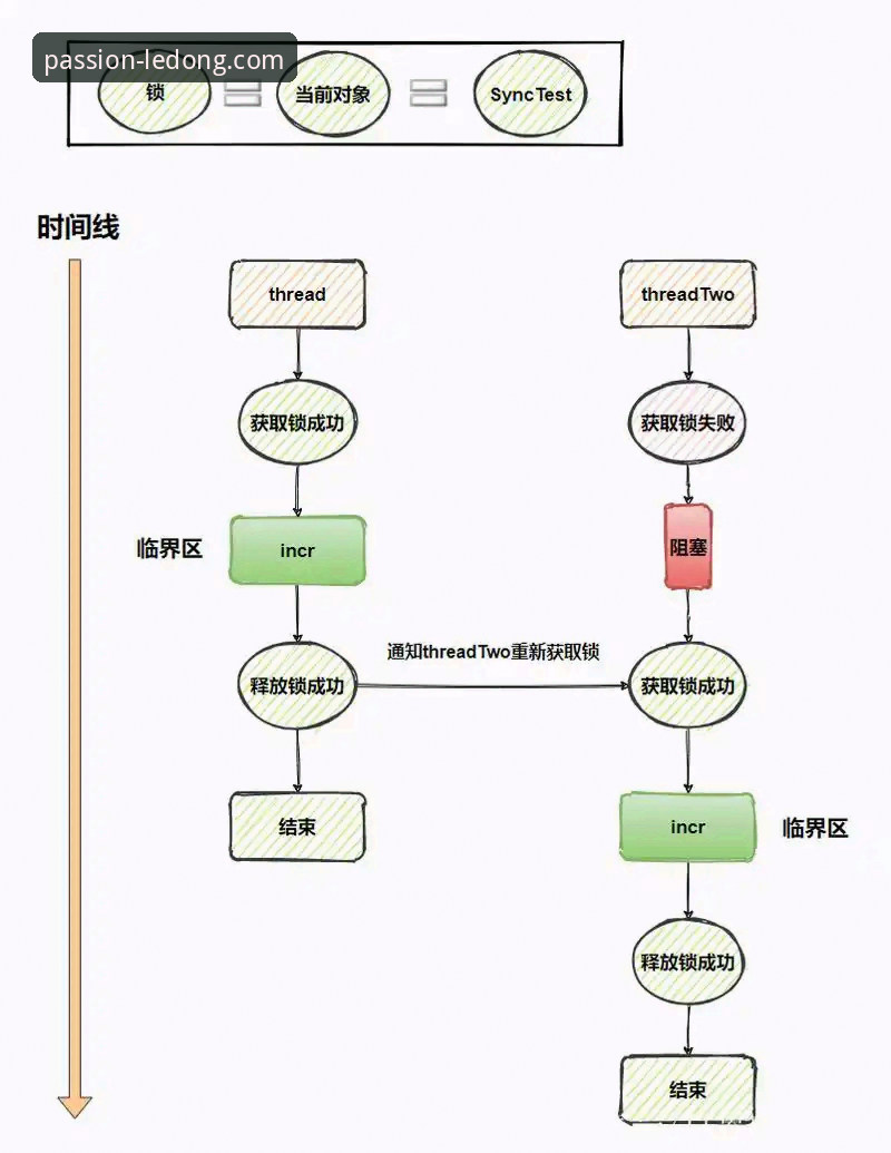 乐动体育官网常见问题 乐动体育官网常见问题:7个高频问题一次性解决